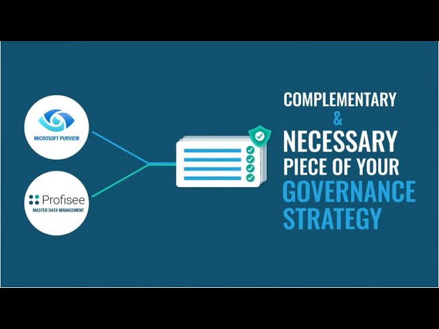 Profisee + Microsoft Purview: Better Together
