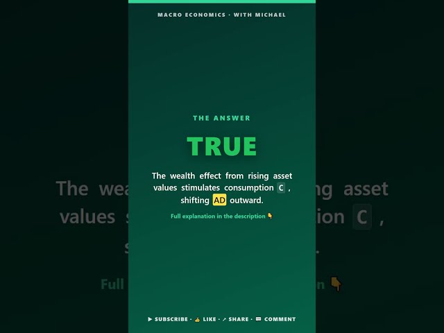 AD-AS & Phillips — Nonstop Macro Quiz · Part 2 of 2 · 25 True/False Questions