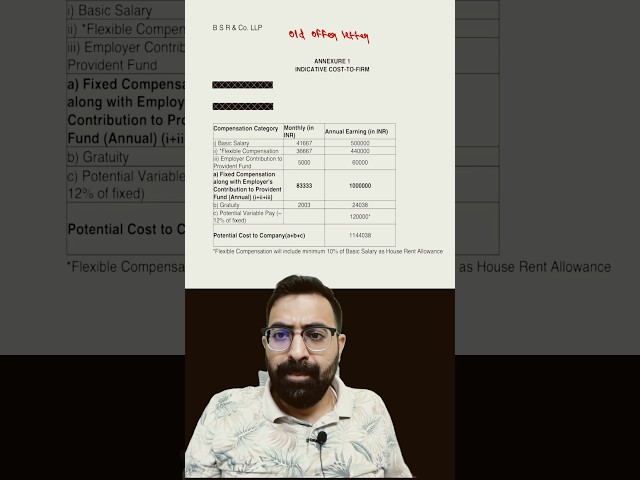 Big 4 Salary in 2026 🤯!