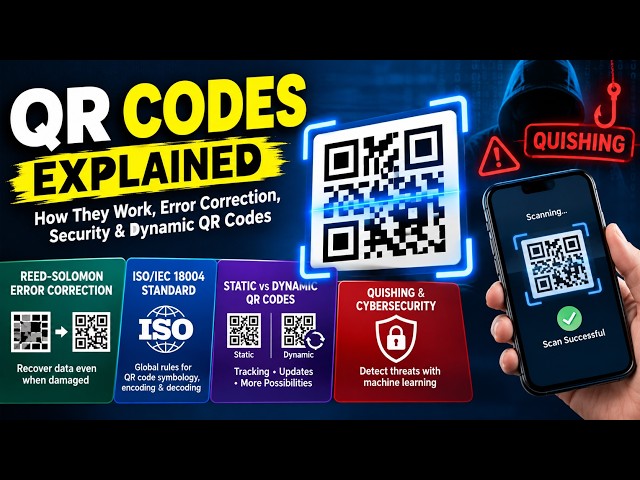 QR Codes Explained: How They Work, Error Correction, Security & Dynamic QR Codes #facts #history