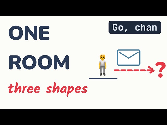 Go Concurrency Patterns in 11 Minutes: Fan-Out, Pipeline, errgroup