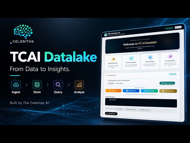 Introducing TCAI Datalake — Ingest, Store, Query & Analyze Data