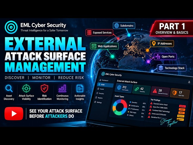 External Attack Surface Management-EASM (part1)