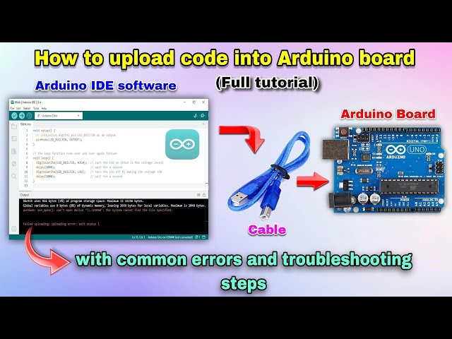 How to Install Arduino IDE and Upload Code to Arduino UNO | Fix Common Errors & Troubleshooting