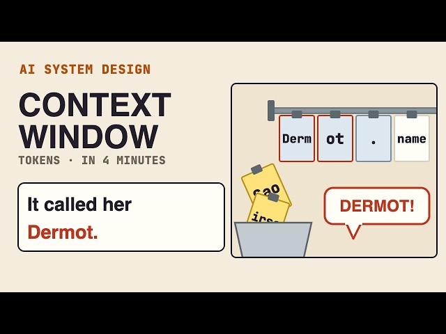 What Is a Context Window? Tokens Explained for Your AI System Design Interview