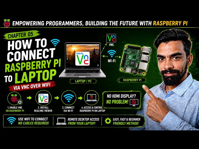 Chapter 5 | Learn Raspberry Pi From Scratch | How to connect Raspberry Pi to laptop