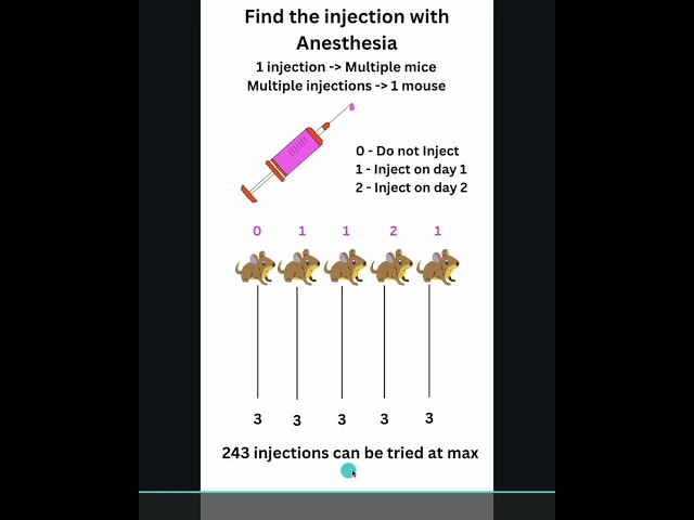 5.2 Find injection for Anesthesia #puzzles #softwareengineering  #developer #google #microsoft