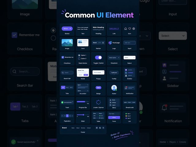 Common UI Elements every frontend developer should know! 🎨💻