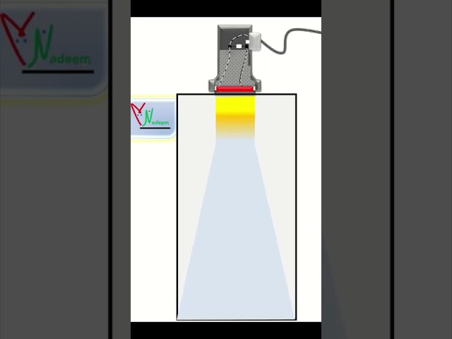 How a A-Scan Manual Ultrasonic set / UT Flaw Detector works? #shorts