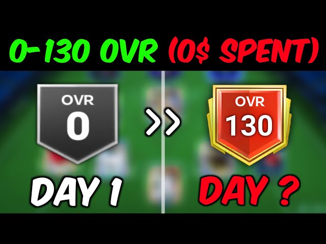 THE BEST BEGINNING EVER - 0 to 130 OVR with 0$ SPENT | Beating FC Mobile [Ep1]