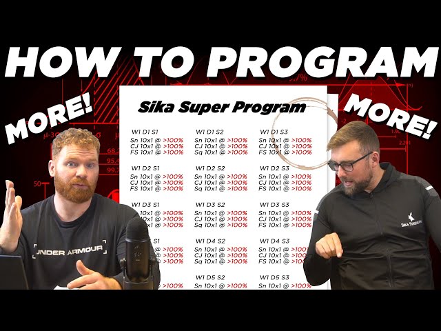 4 Tips When Programming For Yourself