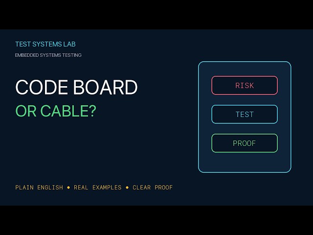 Hardware–Software Integration Testing — Isolate the Failure