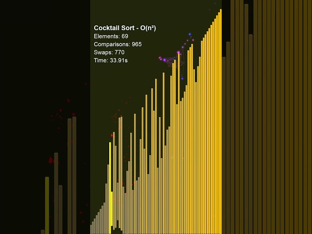 Cocktail Sort — Someone looked at Bubble Sort and said "what if it could turn around"  #algorithms