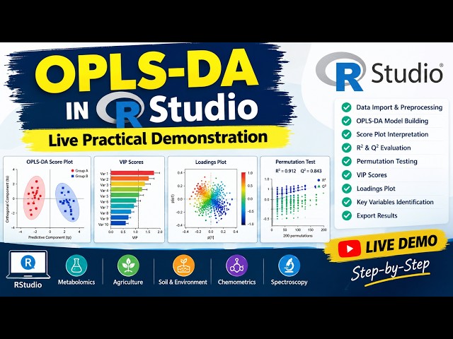 OPLS-DA Live Demonstration using R Studio