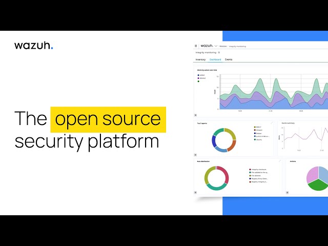 Wazuh - The open source security platform