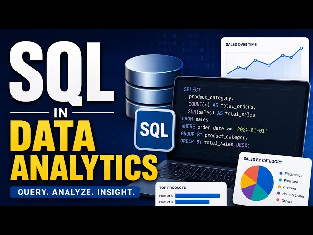 SQL in Data Analytics | Learn SQL for Beginners with Real Examples