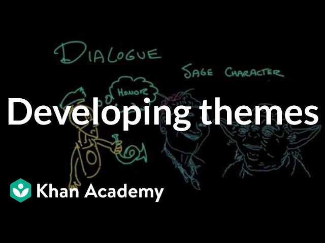Developing themes | Reading | Khan Academy