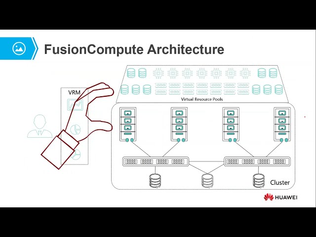 HCIA Cloud Computing v5.0: Module 07: Huawei Virtualization Platforms 07