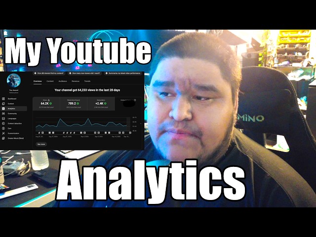 My small tech channel’s analytics: how much I’ve made in six months of being monetized.