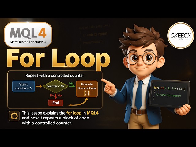MQL4 For Loop: Understand the Core Concept