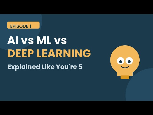 AI vs Machine Learning vs Deep Learning — Explained Like You're 5 | Episode 1