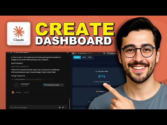 How To Create A Report And Interactive Dashboard With Claude Cowork - (2026 Guide)