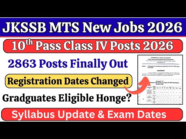 JKSSB Class IV Posts New Dates Out | Syllabus & Exam Dates Update Check Complete Details In Video