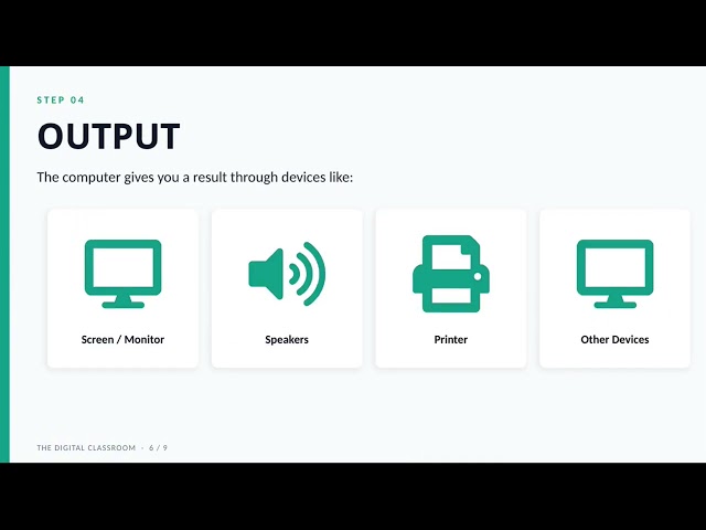 Computer Basics for Beginners: What Does a Computer Actually Do?