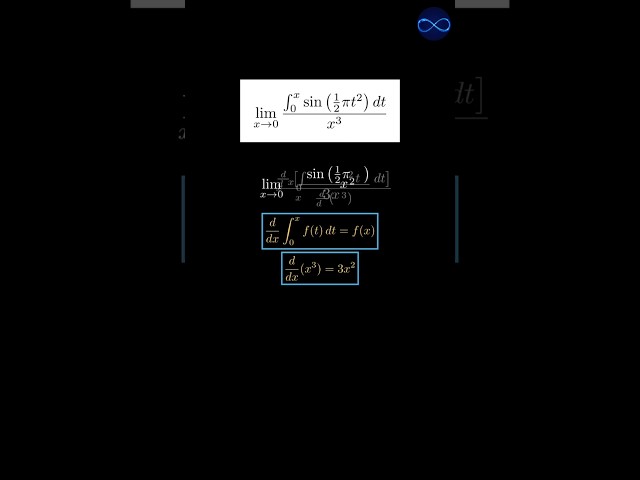 JEE Mains π₯