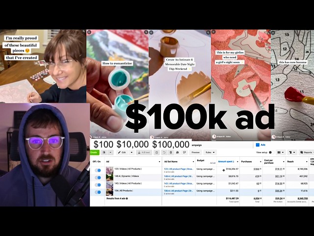 How to Create Facebook Ads that Scale to $100,000 (after creating 3,000 ads)