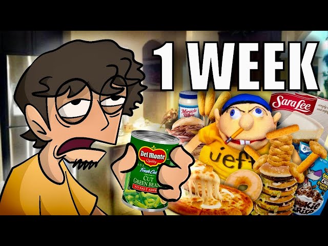 I Ate SML Food For A Week