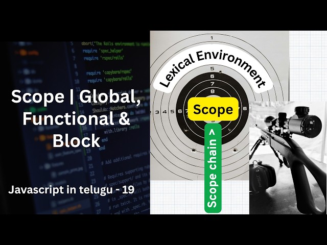 Scope, Scope Chain & Lexical Environment