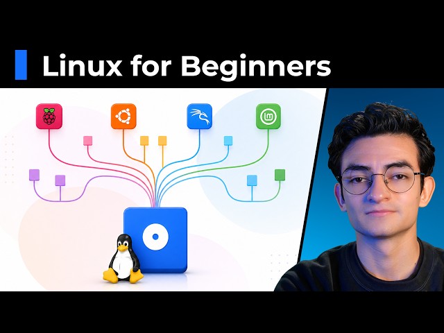 What is Linux in 4 Minutes (2026) | Linux Operating System Explained | Linux Tutorial for Beginners