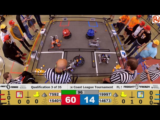 Qualification 3 FTC FL Space Coast League Championship