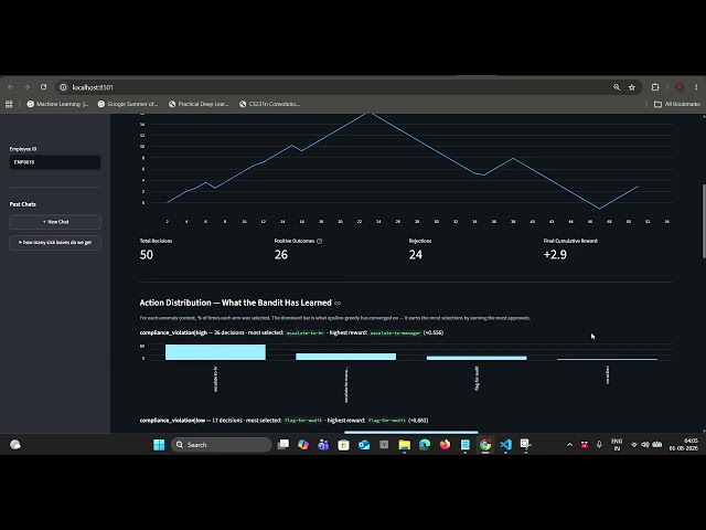 Building an Agentic HR Platform: Multi-Agent LangGraph + Compliance Veto + RL Bandit