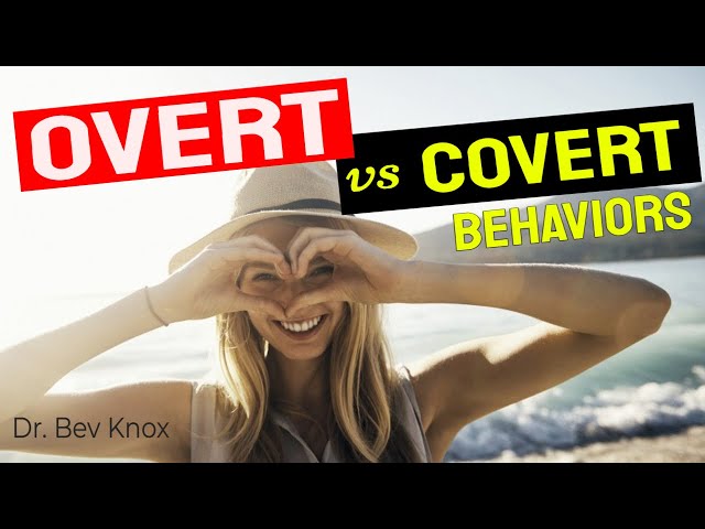 Overt vs Covert Behaviors