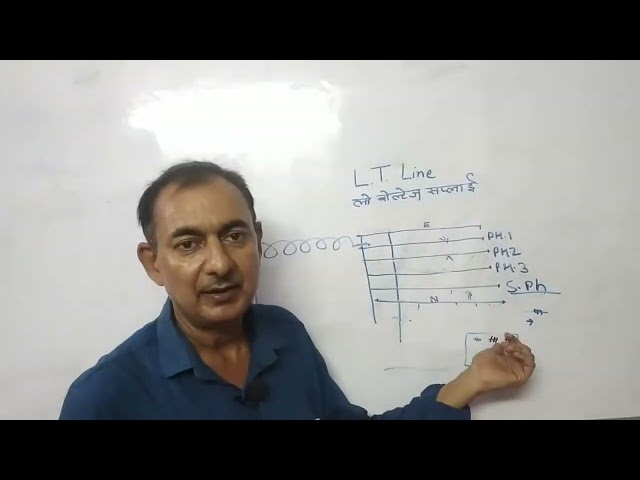 What is Low Tension Line fault? How can LT Line fault be detected?