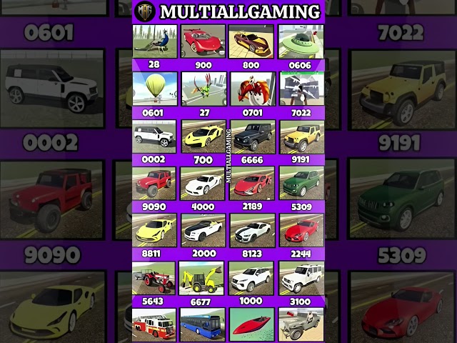 All New Indian Bike Driving 3D Cheat Codes List ✅