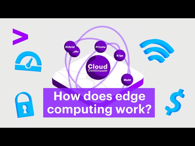 How does Edge Computing work?