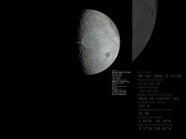 NASA's Artemis 2 Crew Flies Around The Moon Rare View #artemismission #shorts