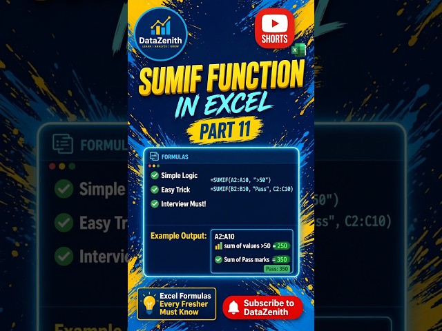 Excel SUMIF Function 🔥 | Data Analyst Interview Question | Part 11 | Tamil | #shorts #excel