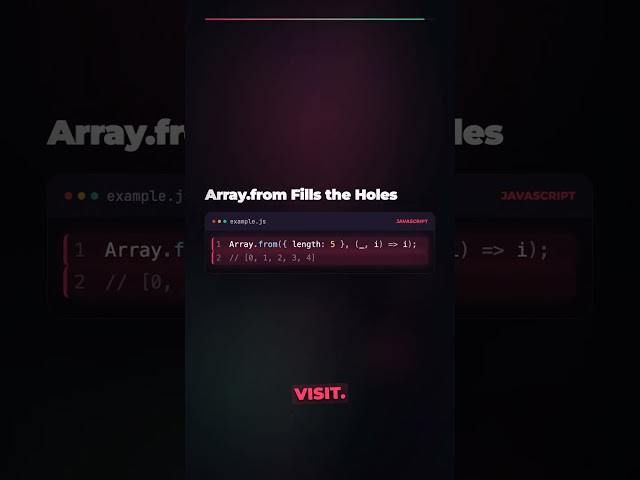This Array Has Length 5 and Zero Items | JavaScript
