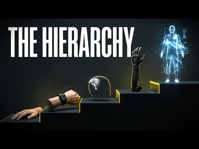 The Hierarchy of Human Augmentation. | PODCAST | AI WILL STAY