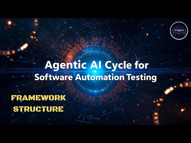Framework Structure | Agentic AI Cycle for Software Testing - Part 2 | CrewAI + Python based