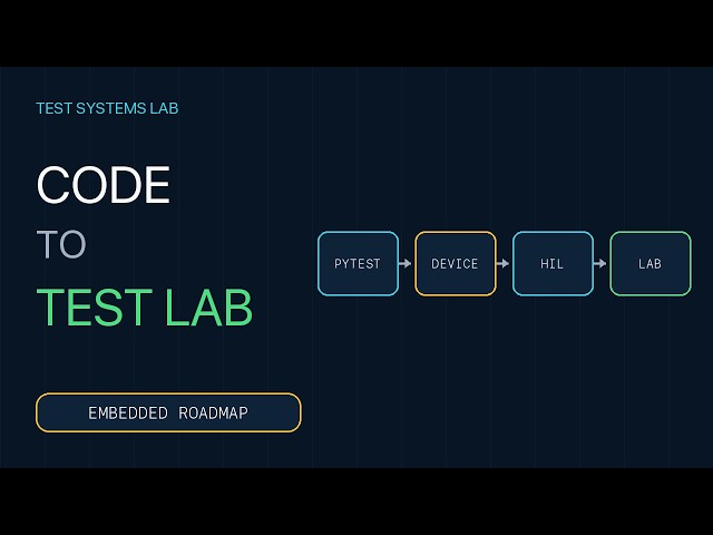 Embedded Test Automation Roadmap — From Python to a Hardware Lab