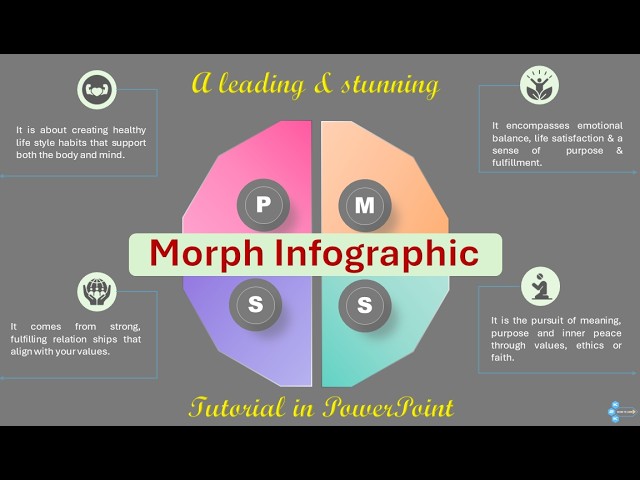 A Leading and Stunning Morph Infographic PowerPoint Tutorial in Tamil #morph #transition