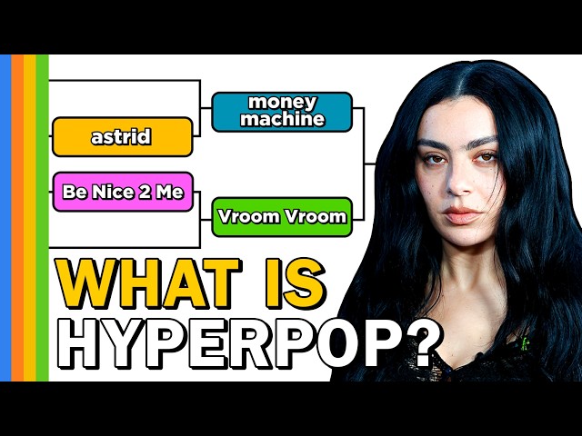 Hyperpop Song Bracket