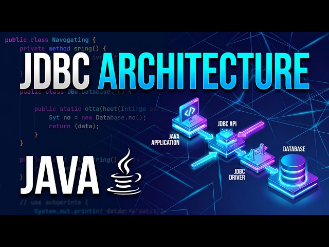 JDBC Architecture in Java Explained | How JDBC Works Step by Step