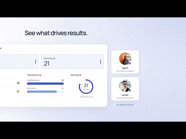 Lofty for Lenders: Turn Agent Partnerships Into More Business