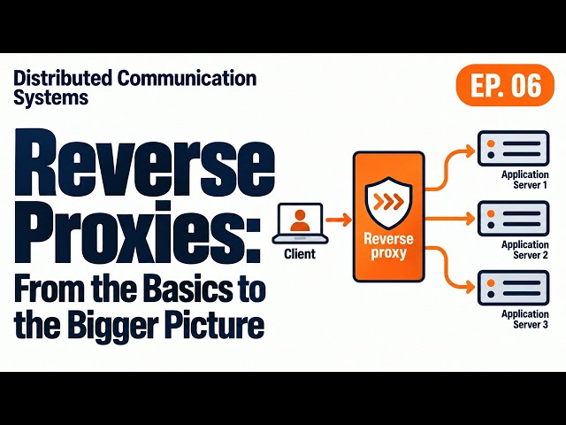Ep. 6: Reverse Proxies: From the Basics to the Bigger Picture